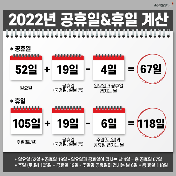 211001_공휴일대체공휴일_본문01.png