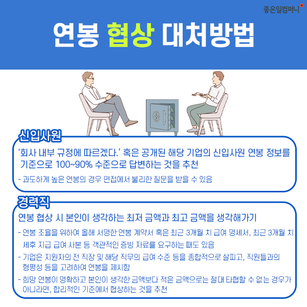 211116_연봉정보_본문06.png