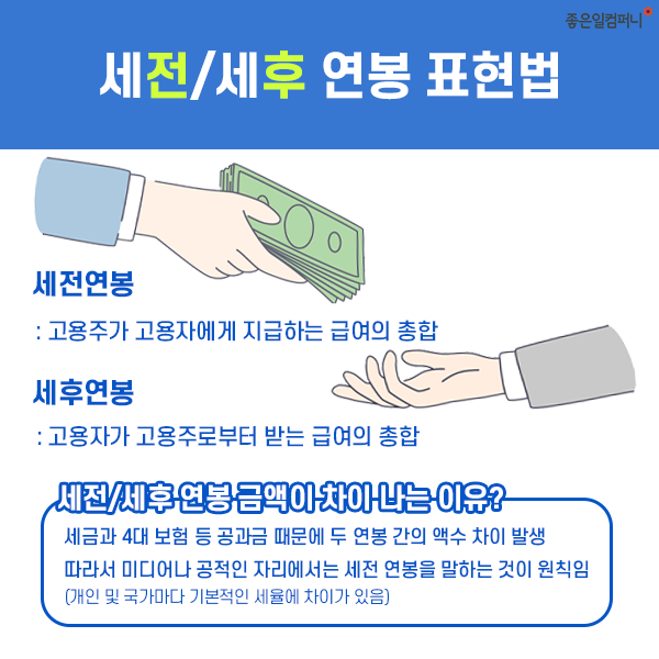 211116_연봉정보_본문05.png
