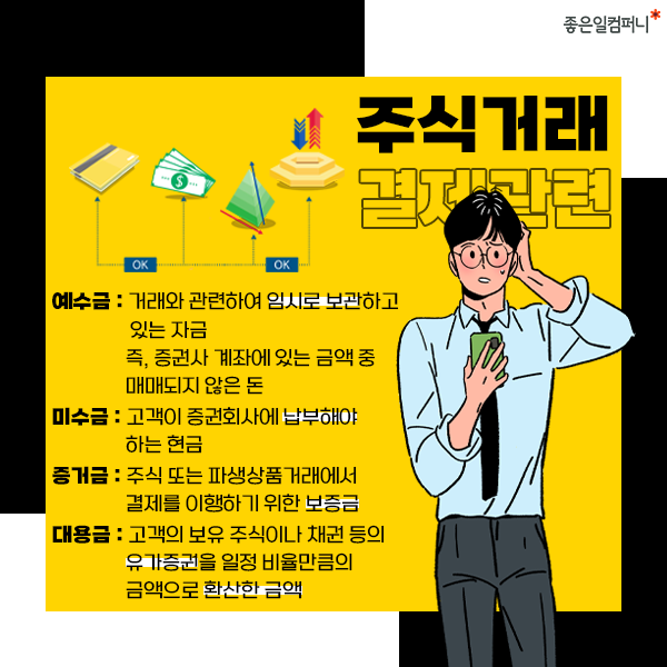 211203_주식_본문05.png