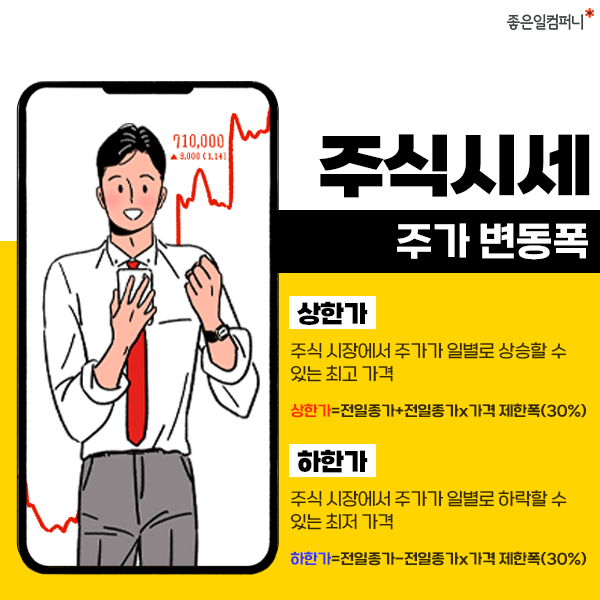 211203_주식_본문03.png
