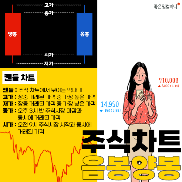 211203_주식_본문04.png