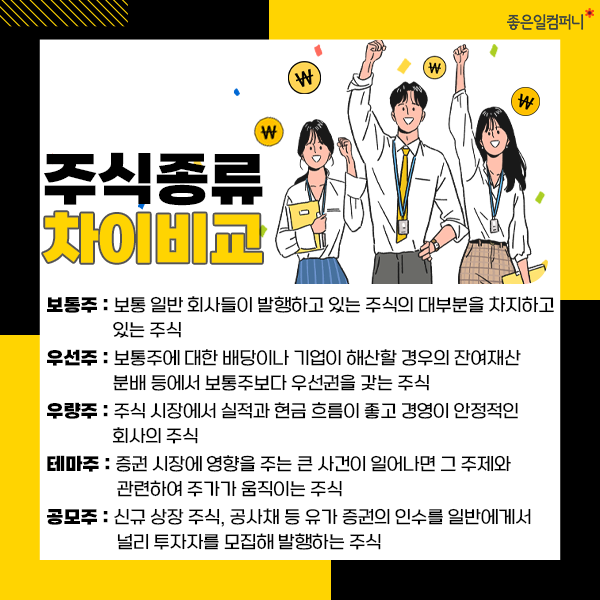 211203_주식_본문06.png