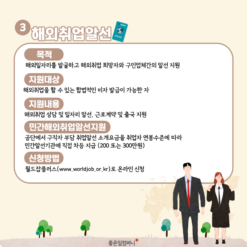 해외취업지원제도_3.png