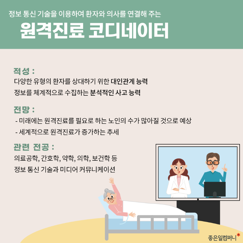 보건복지_-미래유망직업_--2.png