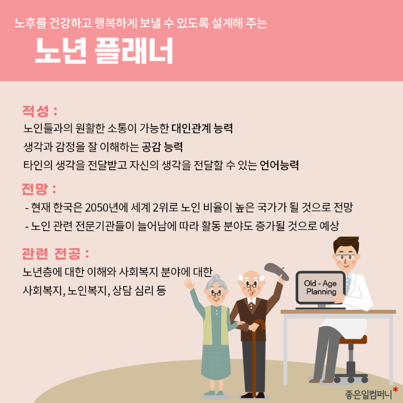 보건복지_-미래유망직업_--3.png