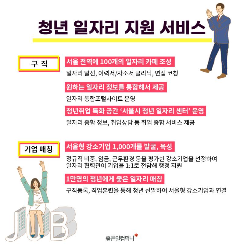 서울시일자리지원서비스_-1.png