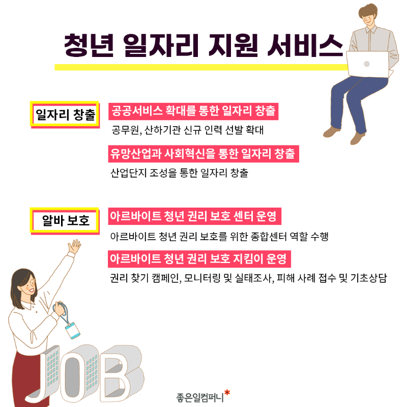 서울시일자리지원서비스_-2.png