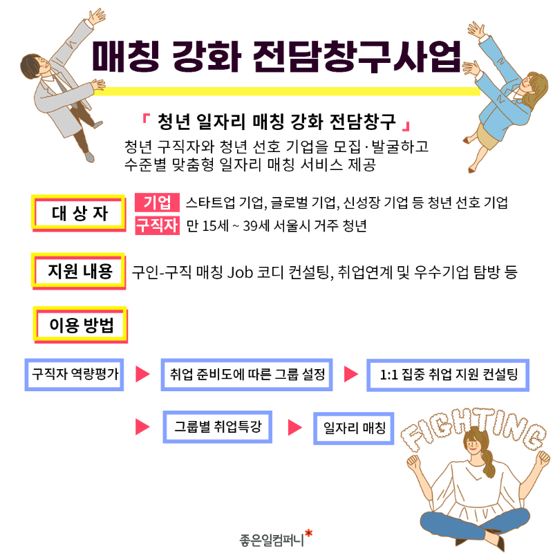 서울시일자리지원서비스_5.png