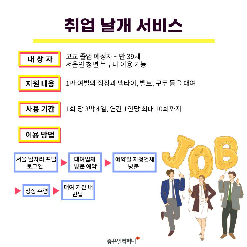 서울시일자리지원서비스_4.png