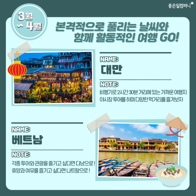 월별해외여행지추천_2.png