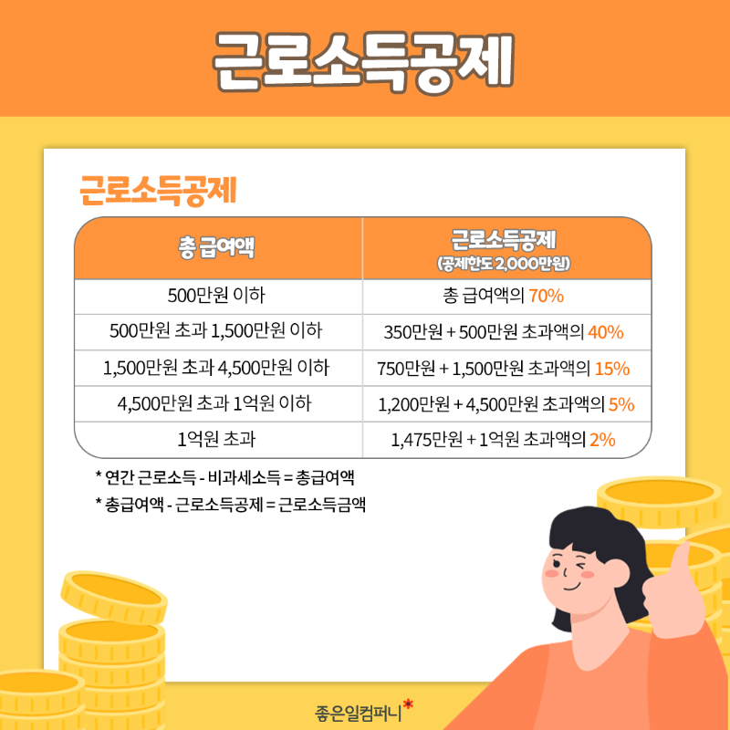 연말정산필수정보모음집_3.png