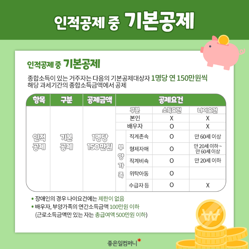 연말정산필수정보모음집_4.png