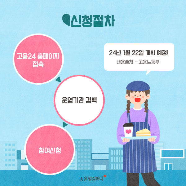 2024쳥년정책_일자리채움청년지원금 (7).png