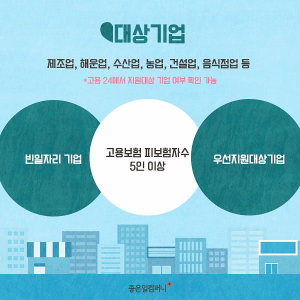 2024쳥년정책_일자리채움청년지원금 (5).png
