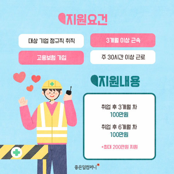 2024쳥년정책_일자리채움청년지원금 (6).png