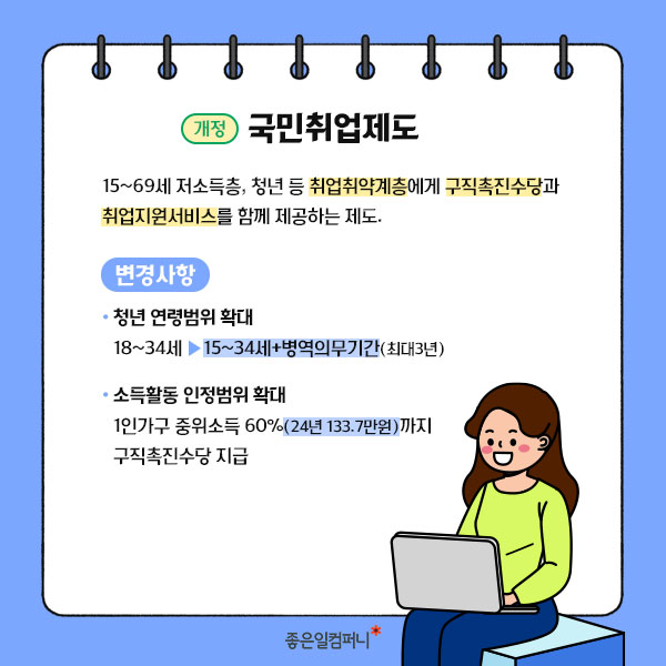 2024고용노동부정책_고용노동부주요사업 (3).png